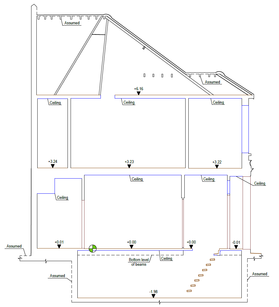 04_Existing Section